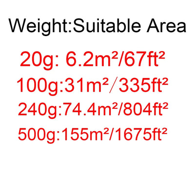 Sztuczna pajęczyna na Halloween